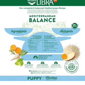 Libra Affinitty Puppy con Pollo – da 2 a 12 mesi - immagine 4
