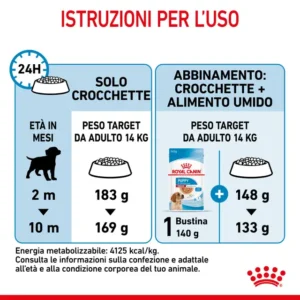 ROYAL CANIN Puppy Medium Crocchette per Cuccioli di Taglia Media - immagine 5