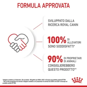 ROYAL CANIN® Kitten in Salsa – Fettine in salsa - immagine 7