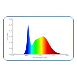 Amtra LED Glass Fresh Wi-Fi – Tubo LED Professionale per Acquari - immagine 3