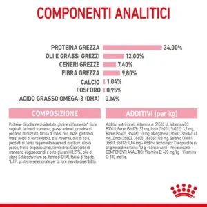 ROYAL CANIN® Kitten Sterilised – Alimento secco per gattini sterilizzati - immagine 3