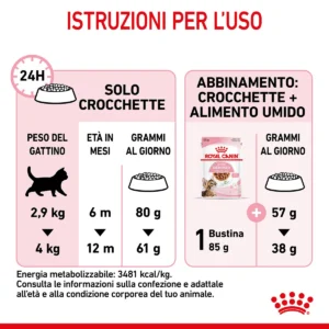 ROYAL CANIN® Kitten Sterilised – Alimento secco per gattini sterilizzati - immagine 4