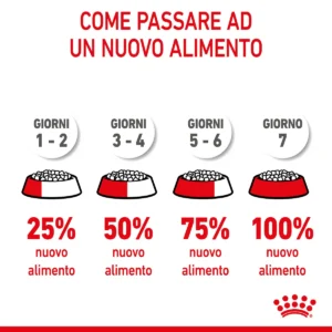 ROYAL CANIN® Kitten Sterilised – Alimento secco per gattini sterilizzati - immagine 5