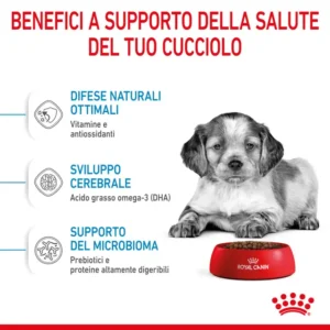 ROYAL CANIN Puppy Medium Crocchette per Cuccioli di Taglia Media - immagine 3