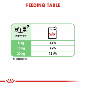 ROYAL CANIN Digestive Care Paté Umido per Cani con Sensibilità Digestiva - immagine 8