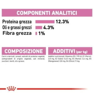 ROYAL CANIN® Kitten Morbido Paté in Salsa - immagine 5