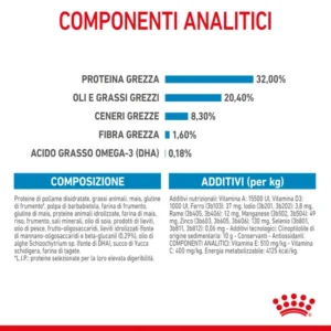 ROYAL CANIN Puppy Medium Crocchette per Cuccioli di Taglia Media - immagine 4