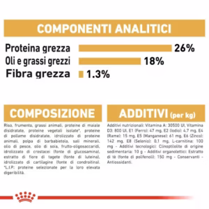 ROYAL CANIN French Bulldog Adult - immagine 8