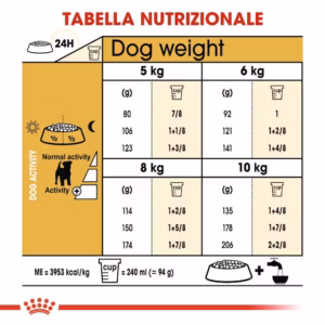 ROYAL CANIN Jack Russel Adult - immagine 5