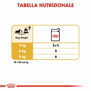 ROYAL CANIN Dachshund Paté Umido Completo per Bassotto - immagine 7