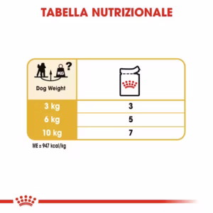 ROYAL CANIN Poodle Paté Umido Completo per Barboncino - immagine 7
