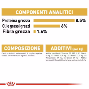 ROYAL CANIN Yorkshire Terrier Paté Umido Completo - immagine 8