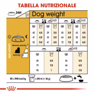 ROYAL CANIN Yorkshire Terrier Adult - immagine 7