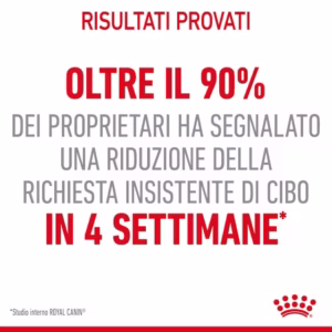 ROYAL CANIN Appetite Control Care – Alimento secco per gatti adulti - immagine 5
