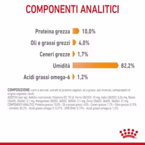 ROYAL CANIN Hair & Skin Care – Alimento umido per gatti adulti JELLY - immagine 8