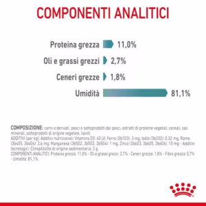 ROYAL CANIN® Hairball Care – Alimento umido per gatti adulti - immagine 8