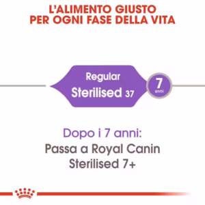 ROYAL CANIN® Sterilised 37 – Alimento secco per gatti sterilizzati - immagine 6