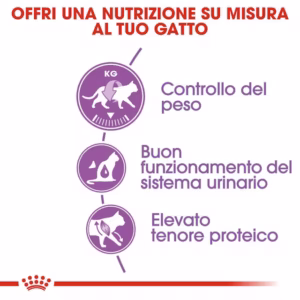 ROYAL CANIN® Sterilised 37 – Alimento secco per gatti sterilizzati - immagine 7