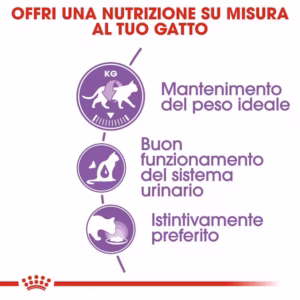 ROYAL CANIN® Sterilised in Salsa - immagine 5