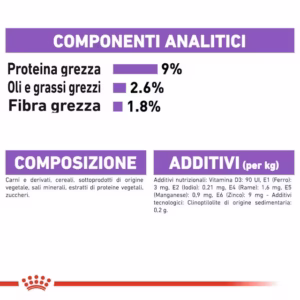 ROYAL CANIN® Sterilised in Salsa - immagine 8