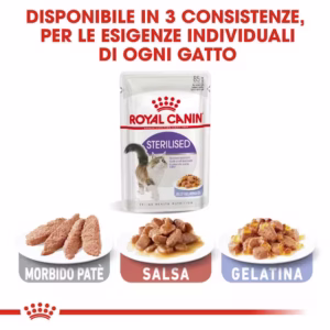 ROYAL CANIN® Sterilised in Gelatina – Fettine in gelatina - immagine 8