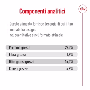 ROYAL CANIN Mini Adult Alimento secco per cani adulti di taglia piccola (oltre 10 mesi – fino a 10 kg) - immagine 7