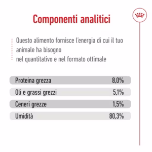 ROYAL CANIN Mini Ageing – Bocconcini in salsa - immagine 7