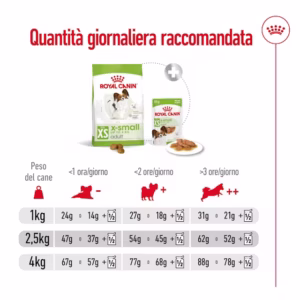 ROYAL CANIN X-Small Adult Alimento secco per cani di taglia piccolissima (oltre 10 mesi) - immagine 8