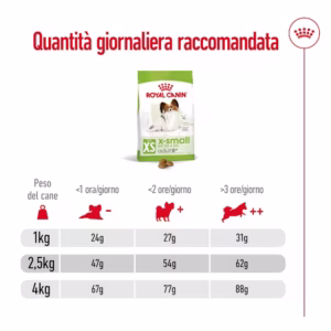 ROYAL CANIN X-Small Adult 8+ Alimento secco per cani maturi di taglia piccolissima (oltre 8 anni) - immagine 7