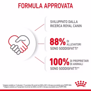 ROYAL CANIN Puppy Mini Crocchette per Cuccioli di Taglia Piccola - immagine 7