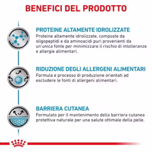 Royal Canin Anallergenic – Alimento Secco per Gatti Adulti - immagine 4