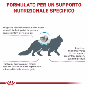 Royal Canin Anallergenic – Alimento Secco per Gatti Adulti - immagine 3