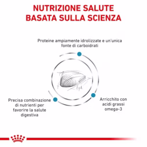 Royal Canin Hypoallergenic – Alimento Secco per Gatti Adulti - immagine 5