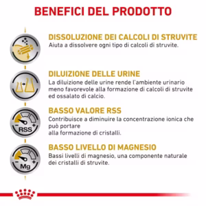 ROYAL CANIN® Urinary S/O – Secco - immagine 4