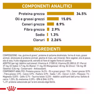 ROYAL CANIN® Urinary S/O – Secco - immagine 6