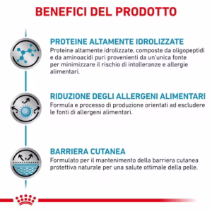 ROYAL CANIN® Anallergenic Alimento dietetico completo per cani adulti - immagine 7