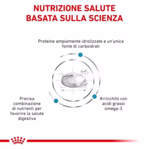 ROYAL CANIN® Hypoallergenic Alimento dietetico completo per cani adulti - immagine 5