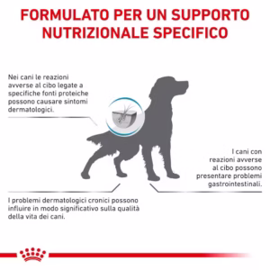 ROYAL CANIN® Hypoallergenic Alimento dietetico completo per cani adulti - immagine 6