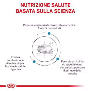 ROYAL CANIN® Hypoallergenic Puppy Alimento dietetico completo per cuccioli - immagine 5