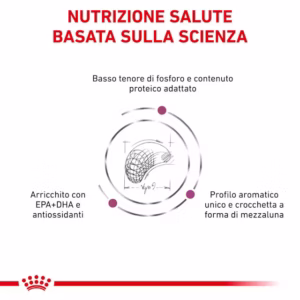 ROYAL CANIN® Renal Select – Alimento Dietetico Completo per Cani Adulti - immagine 4