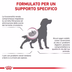 ROYAL CANIN® Renal Special – Alimento Dietetico Completo per Cani Adulti - immagine 5