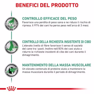 ROYAL CANIN® Satiety Weight Management – Secco per Cani - immagine 4