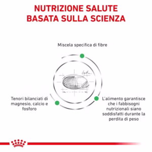 ROYAL CANIN® Satiety Weight Management Small Dog – Secco per Cani di Piccola Taglia - immagine 7