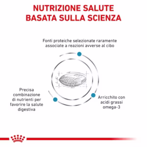 ROYAL CANIN® Sensitivity Control – Alimento Secco per Cani Adulti - immagine 5