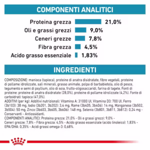 ROYAL CANIN® Sensitivity Control – Alimento Secco per Cani Adulti - immagine 8