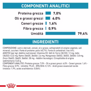 Royal Canin Sensitivity Control – Alimento Umido per Gatti Adulti - immagine 5