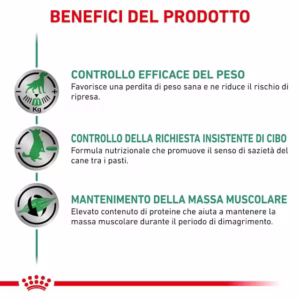 ROYAL CANIN® Satiety Weight Management – Paté Morbido per Cani - immagine 3