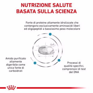 ROYAL CANIN® Anallergenic Small Dog Alimento dietetico completo per cani adulti di piccola taglia - immagine 6