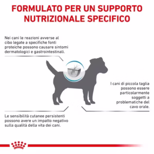 ROYAL CANIN® Anallergenic Small Dog Alimento dietetico completo per cani adulti di piccola taglia - immagine 5