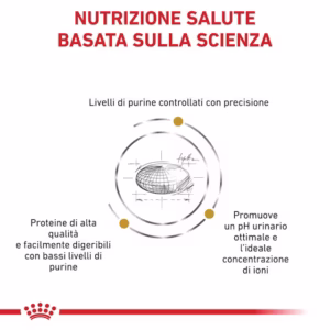 ROYAL CANIN® Urinary U/C - immagine 4